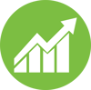 Sales Forecasting